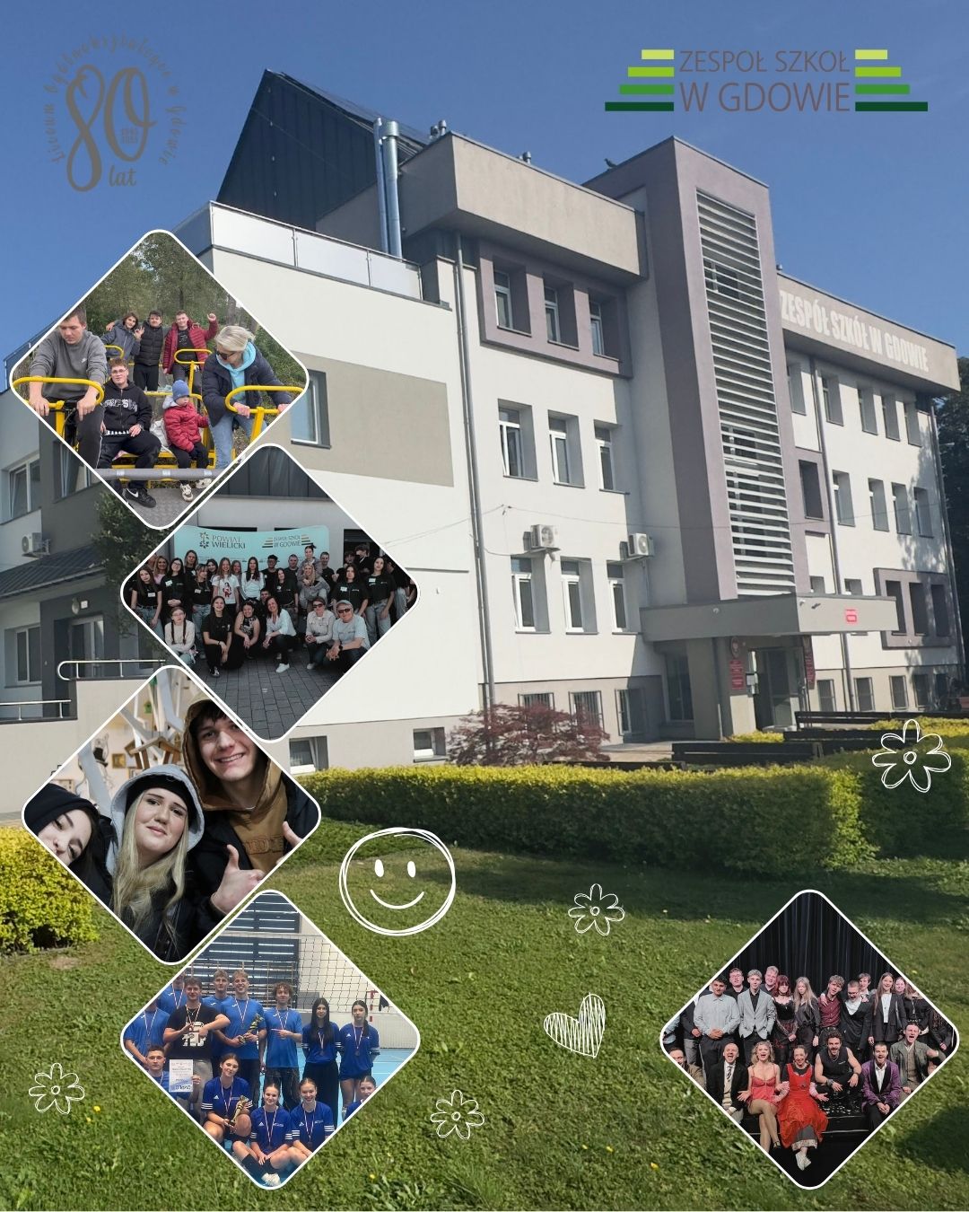 budynek szkoły ZS Gdów